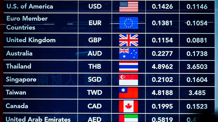 International Banking and Foreign Exchange Zions Bank Utah, Idaho