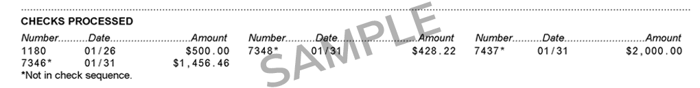 Bank Processed Check Deposit Account Agreement Updates | Zions Bank | Utah, Idaho, Wyoming